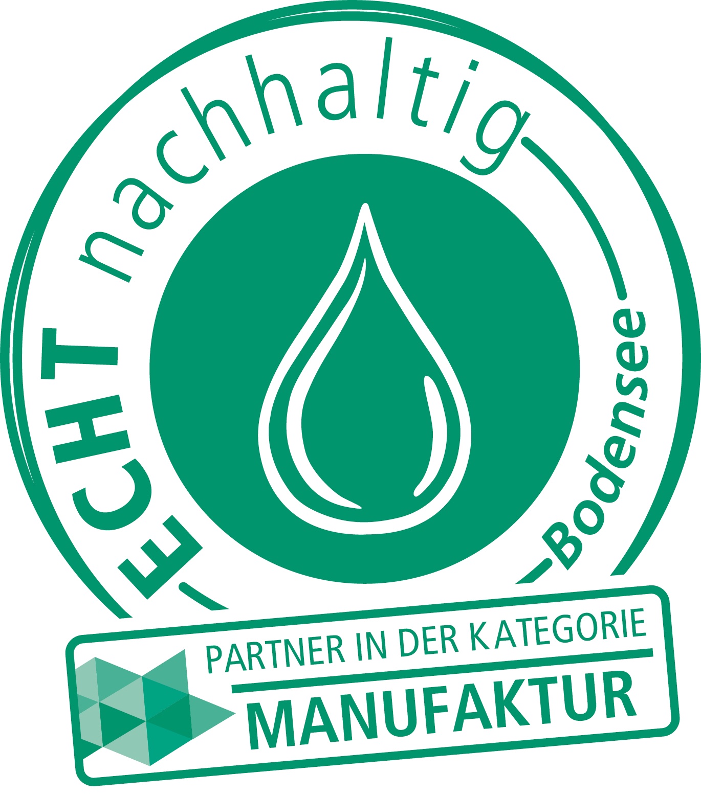 echt nachhaltig upcycling schmuck